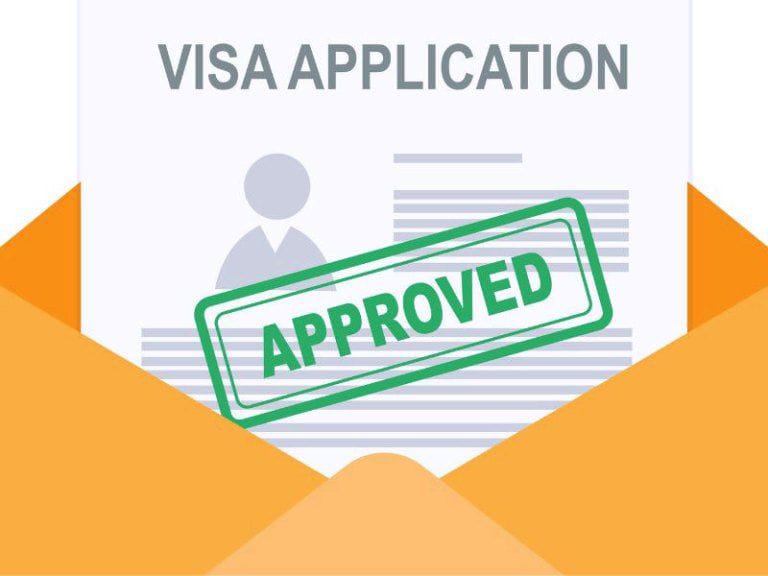 Europe Visa Requirements for Indian Travellers